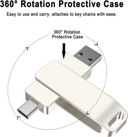 256GB USB C Flash Drive: 2 in 1 OTG USB C Thumb Drive High-Speed Type-C Memory Stick Metal Jump Drive for Android Phones, Computers, MacBook, Tablets, PC