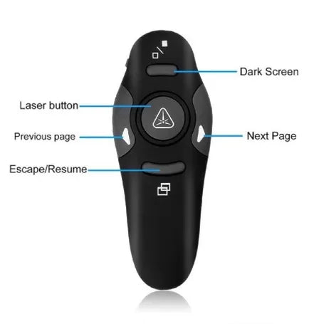 2.4GHz Wireless Presenter PowerPoint Wireless Flip Pen USB Charging Powerpoint Clicker Pointer