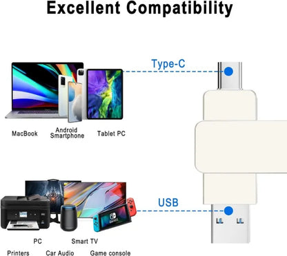 256GB USB C Flash Drive: 2 in 1 OTG USB C Thumb Drive High-Speed Type-C Memory Stick Metal Jump Drive for Android Phones, Computers, MacBook, Tablets, PC